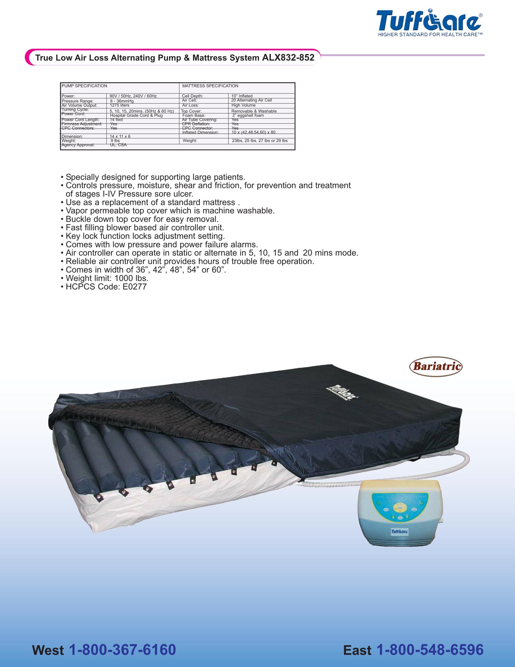 Tuffcare Low Air Loss Pump & Mattress System ATM932